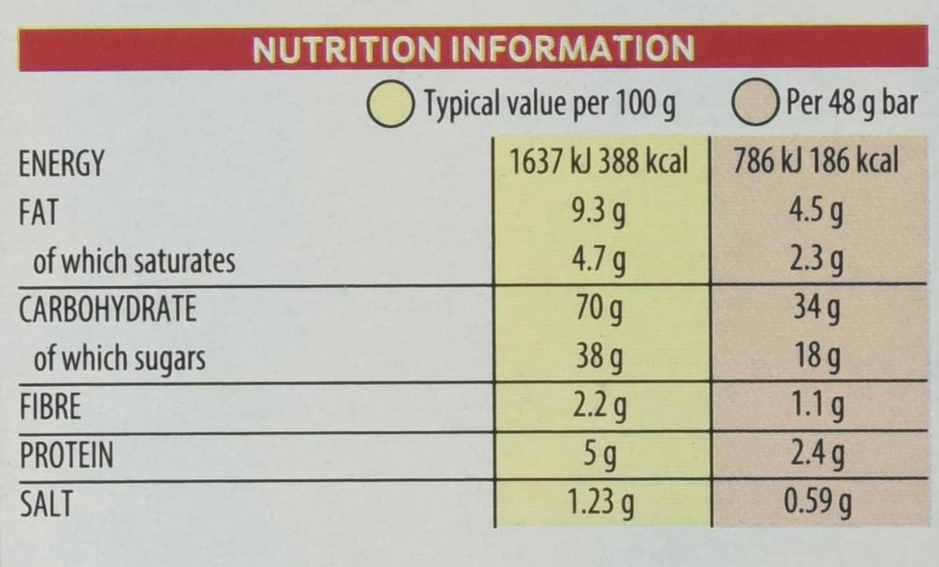 Kellogg's Pop-Tarts Frosted Chocotastic Toaster Pastries Box, 8 x 48g
