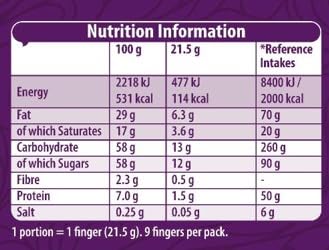 Cadbury Twirl Milk Chocolate Bar - Multipack of 9, Creamy Dairy Milk Chocolate 2