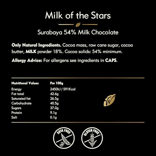 Willie's Cacao Bar - Milk of the Gods 44% Milk Chocolate - 50g Artisan Bean to Bar 5