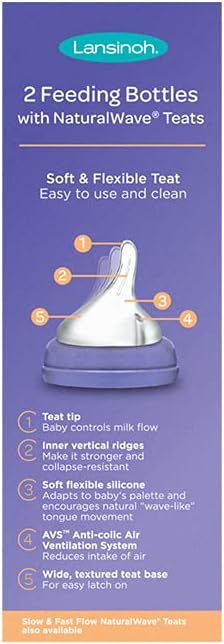 Lansinoh - Baby Bottles with NaturalWave Medium Flow Teat Nursing Bottles (LSH22)