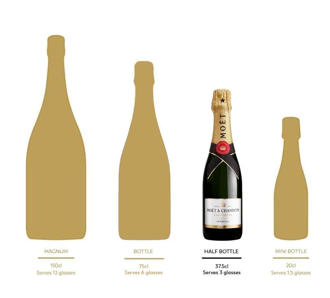 Moët & Chandon Impérial Brut Champagne 37.5cl Half Bottle