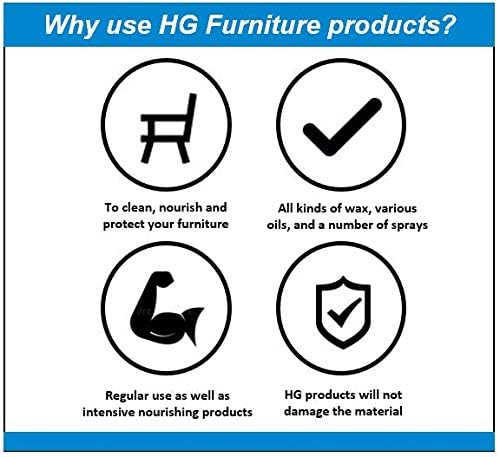 HG - Furniture Restorer for Light Wood 250ml 3