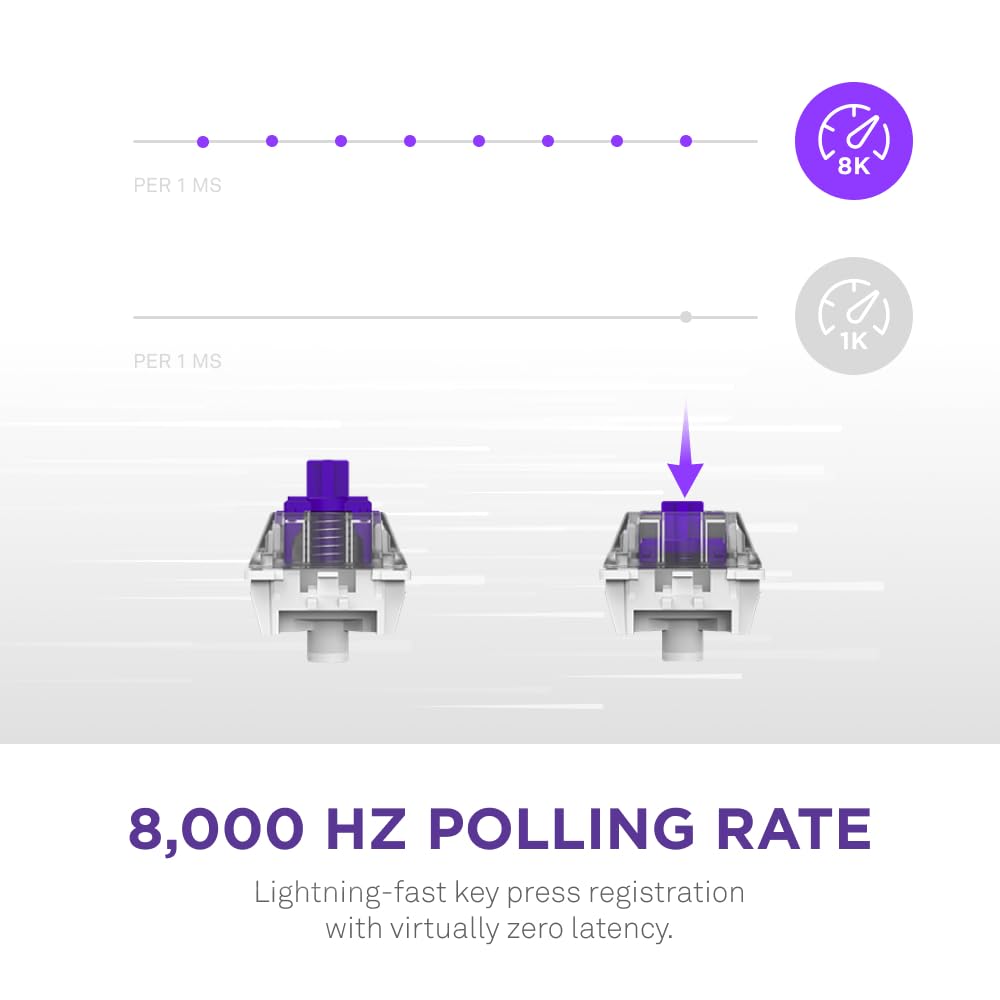 NZXT Function 2 MiniTKL Gaming Keyboard – White, Optical Switches, 8000Hz Polling, Aluminum Frame 3