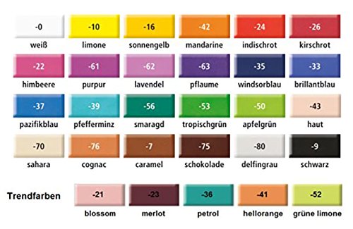 Staedtler Fimo Soft 8020-56 Oven-Hardening Modelling Clay - Emerald, 56g 10