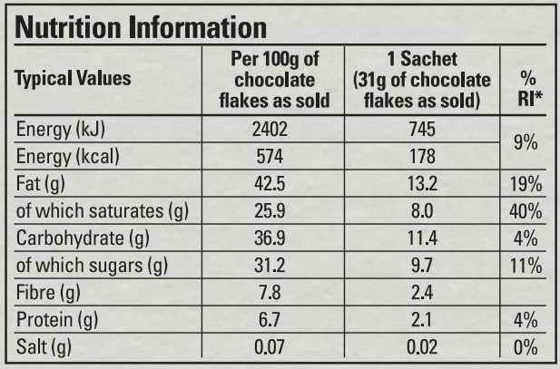 Hotel Chocolat - Black Forest Gateau Hot Chocolate Sachet