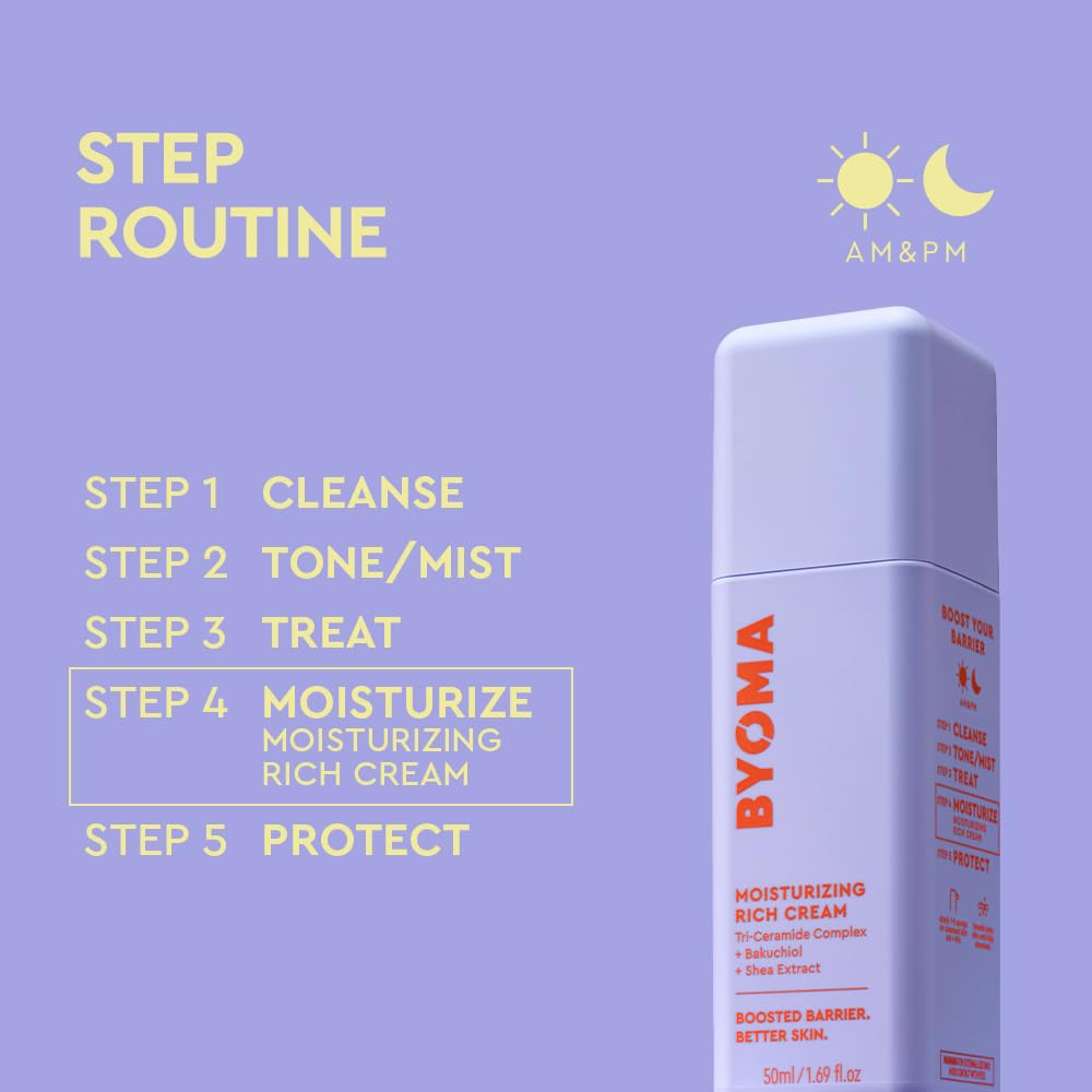 BYOMA Rich Cream - Hydrates & Nourishes Dry Skin | 50ml | Ceramides, Shea Butter, Bakuchiol 6