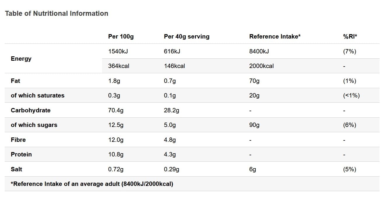 Nestlé Shreddies Original Cereal, 460g 4