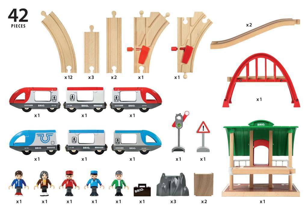 BRIO World Railway Travel Switching Set - Battery Powered Train | Ages 3+ | 19 Track Pieces 9