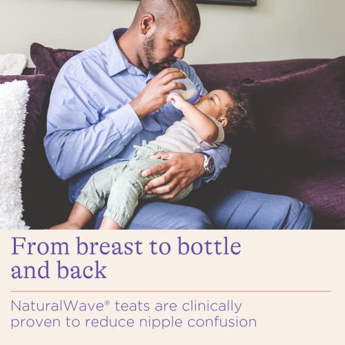 Lansinoh - Baby Bottles with NaturalWave Medium Flow Teat Nursing Bottles (LSH22)