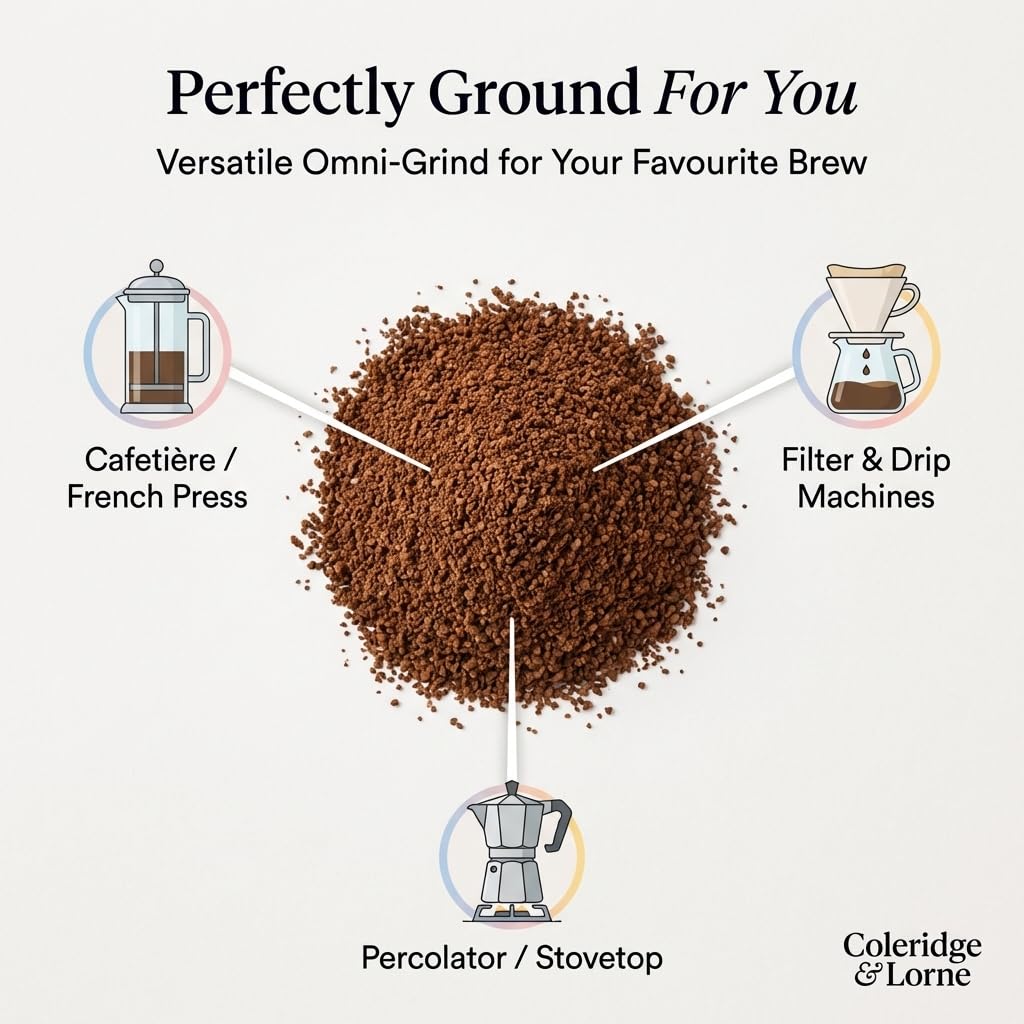 Coleridge & Lorne Single Origin Coffee Gift Set - 6 Ground Coffees from Around the World 5