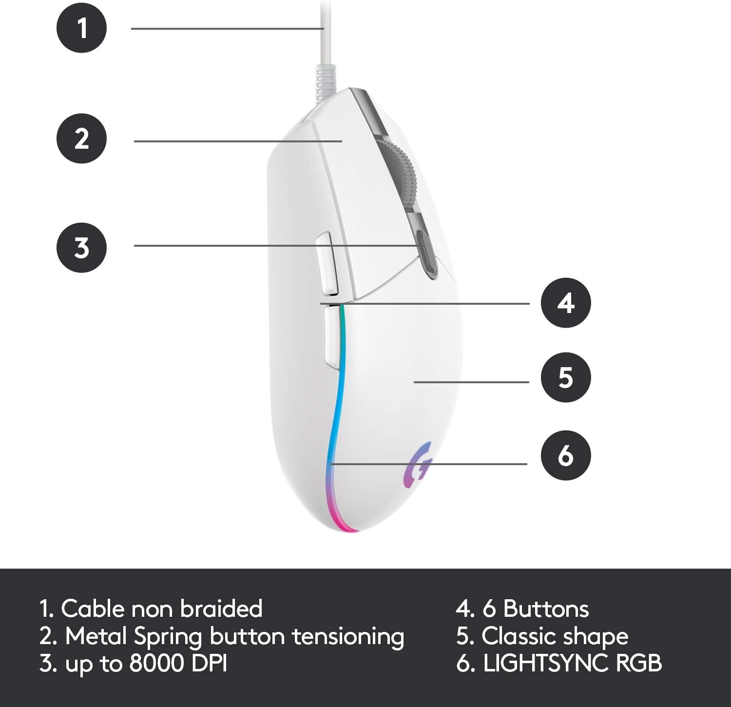 Logitech G203 LIGHTSYNC Gaming Mouse - 8K DPI, 6 Programmable Buttons, RGB Lighting, Lightweight Design - White 2