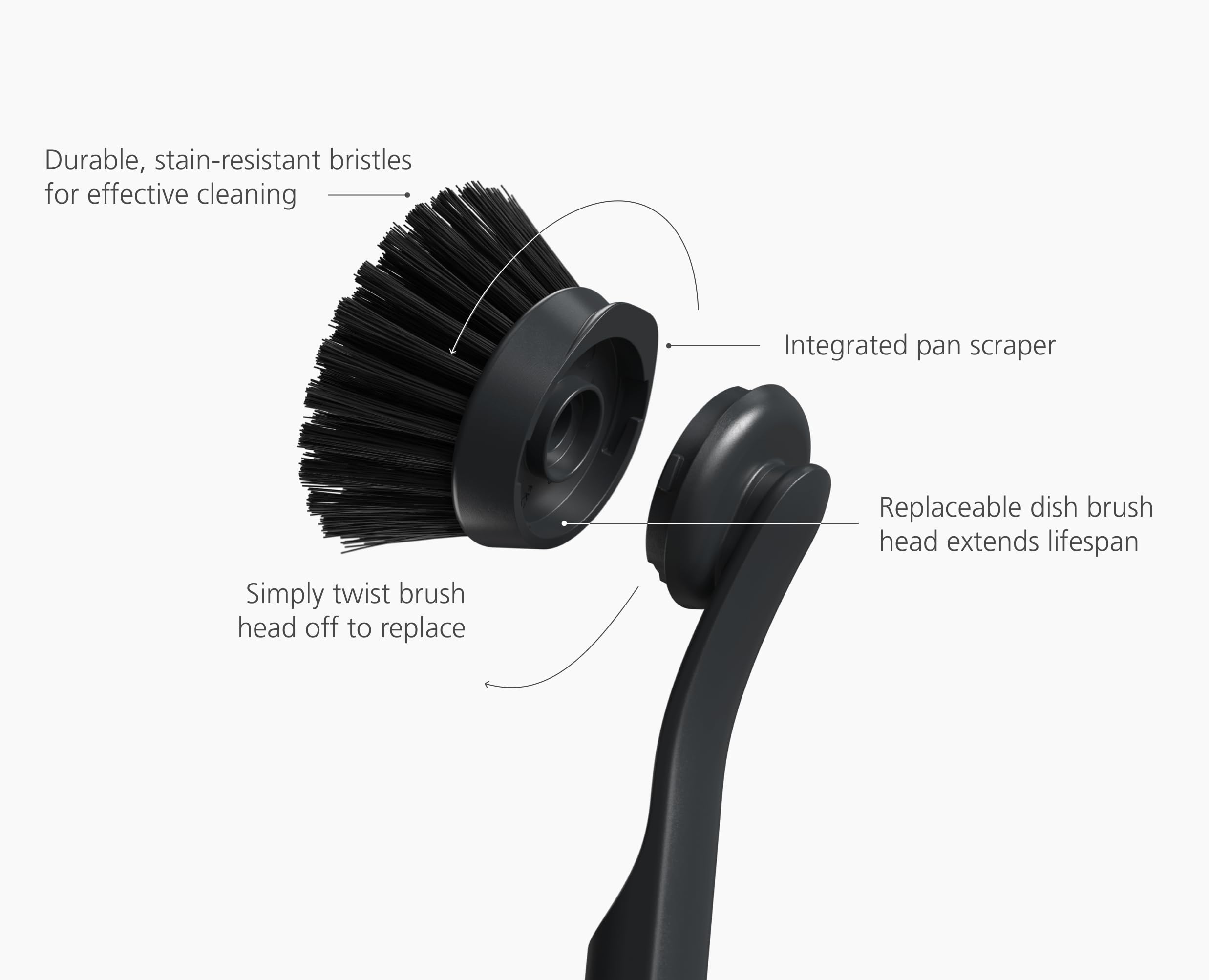 Joseph Joseph SinkTech Dish Brush with Replacement Head, Graphite 12