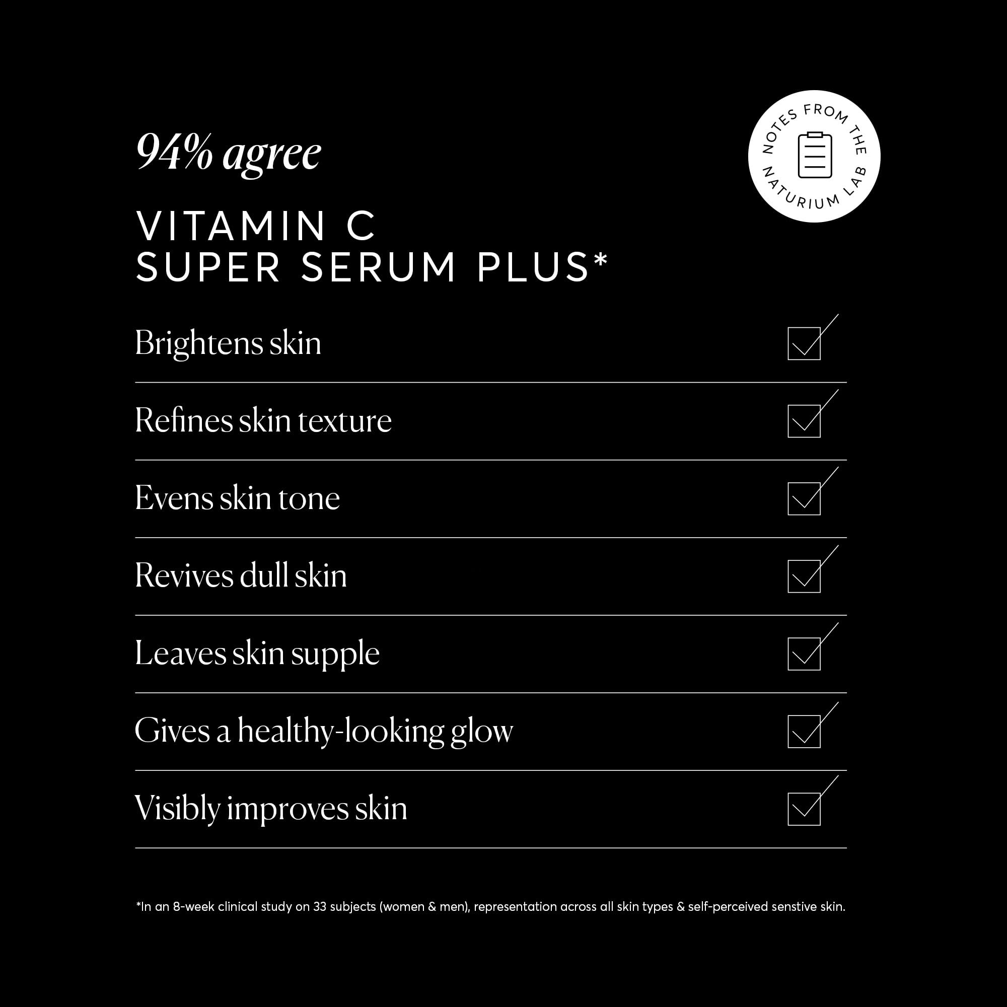 Naturium Vitamin C Super Serum Plus - Brightening & Anti-Wrinkle Face Serum | 30 ML 5