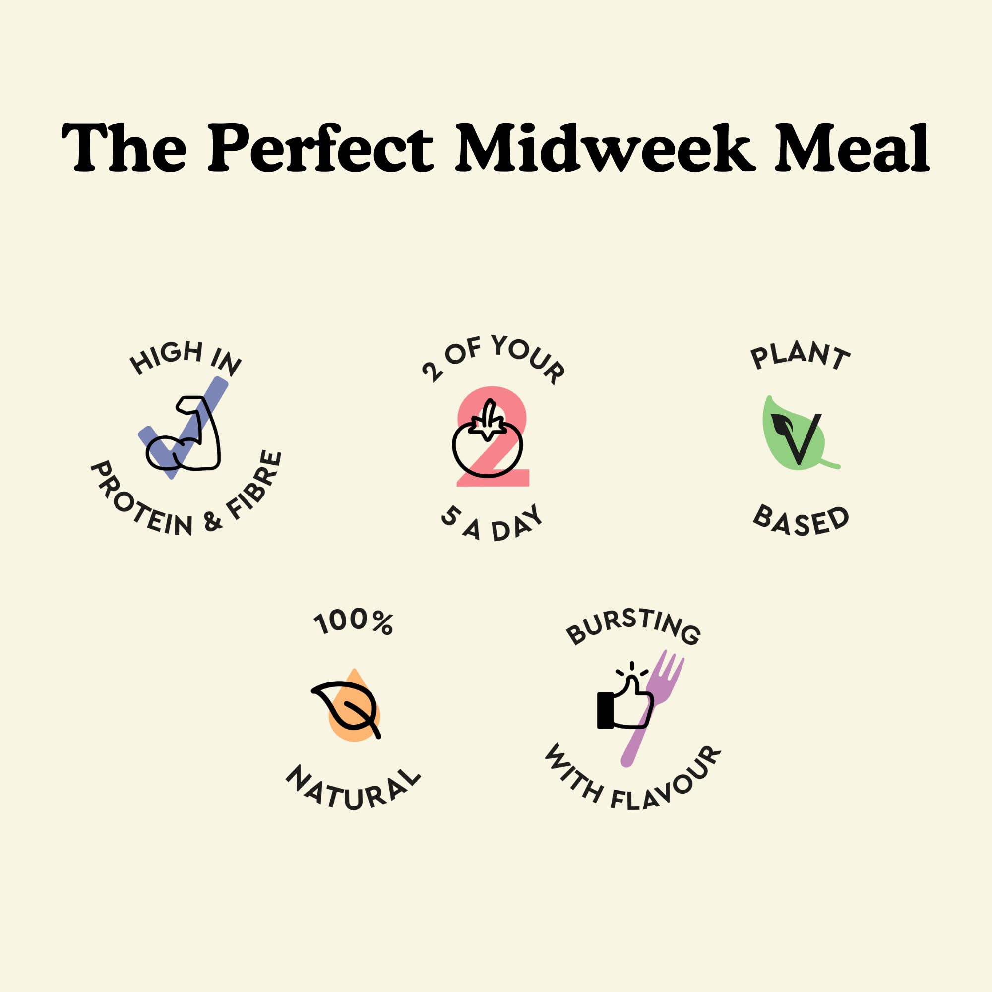 Fiid 100% Natural Vegan Microwave Ready Meals 3-Flavour Multipack 14