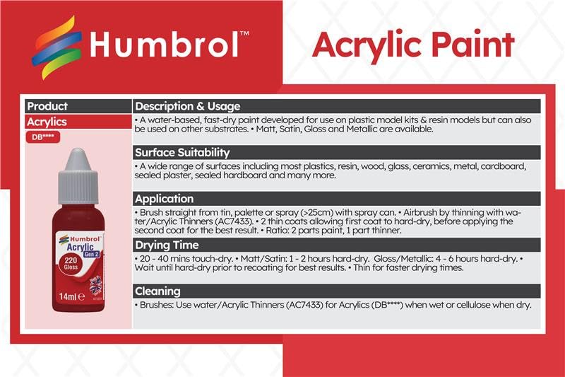 Humbrol No.34 White - Matt Acrylic Paint 14ml DB0034 2