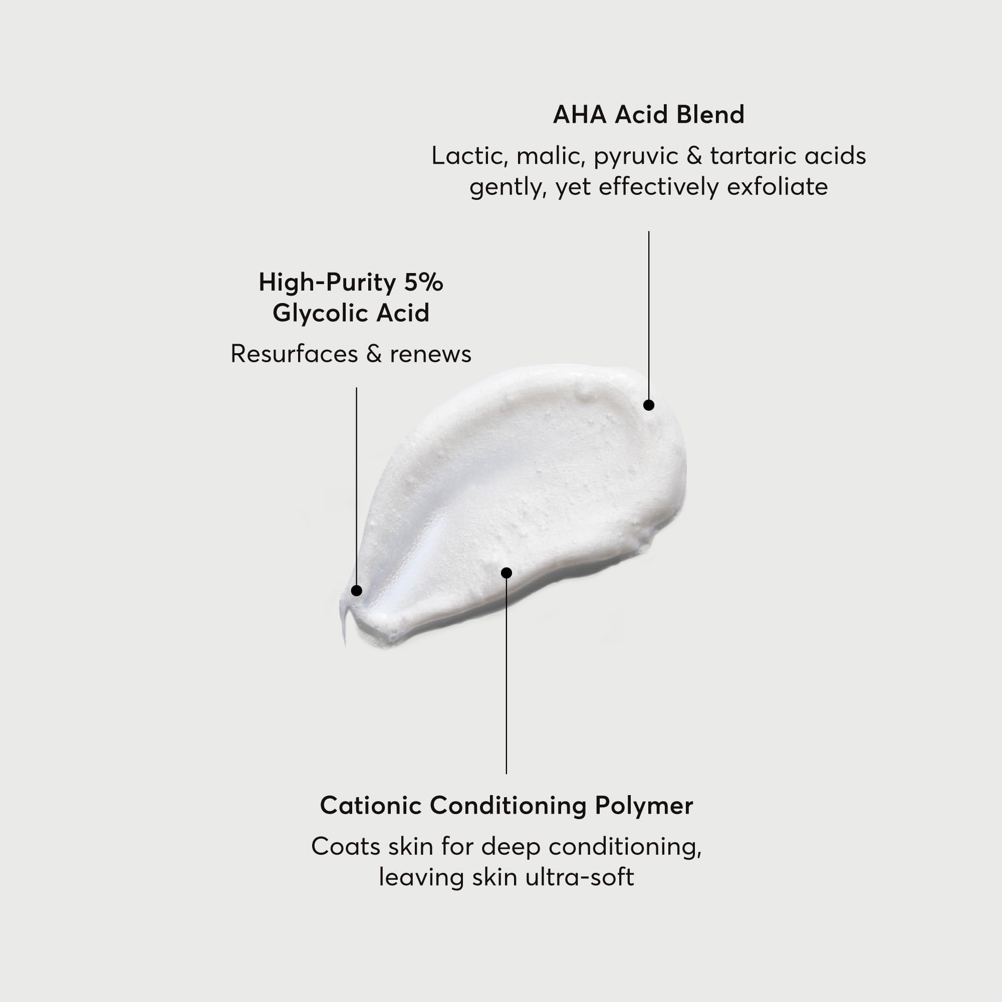 Naturium The Smoother Glycolic Acid Exfoliating Body Wash - Soft & Smoothing Cleanser | 500 ML 4