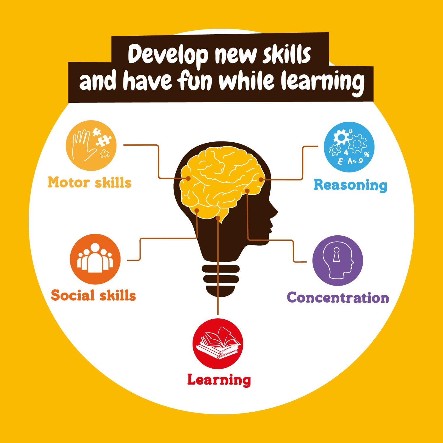 Science4you Fossil Dig Kit for Kids 6+ | Excavation Toy with 5 Fossils | Educational Paleontology Gift 7