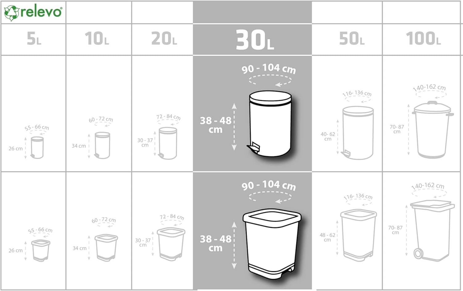 Relevo 100% Recycled Scented Bin Liners, Heavy Duty 30L, 15-Pack 2