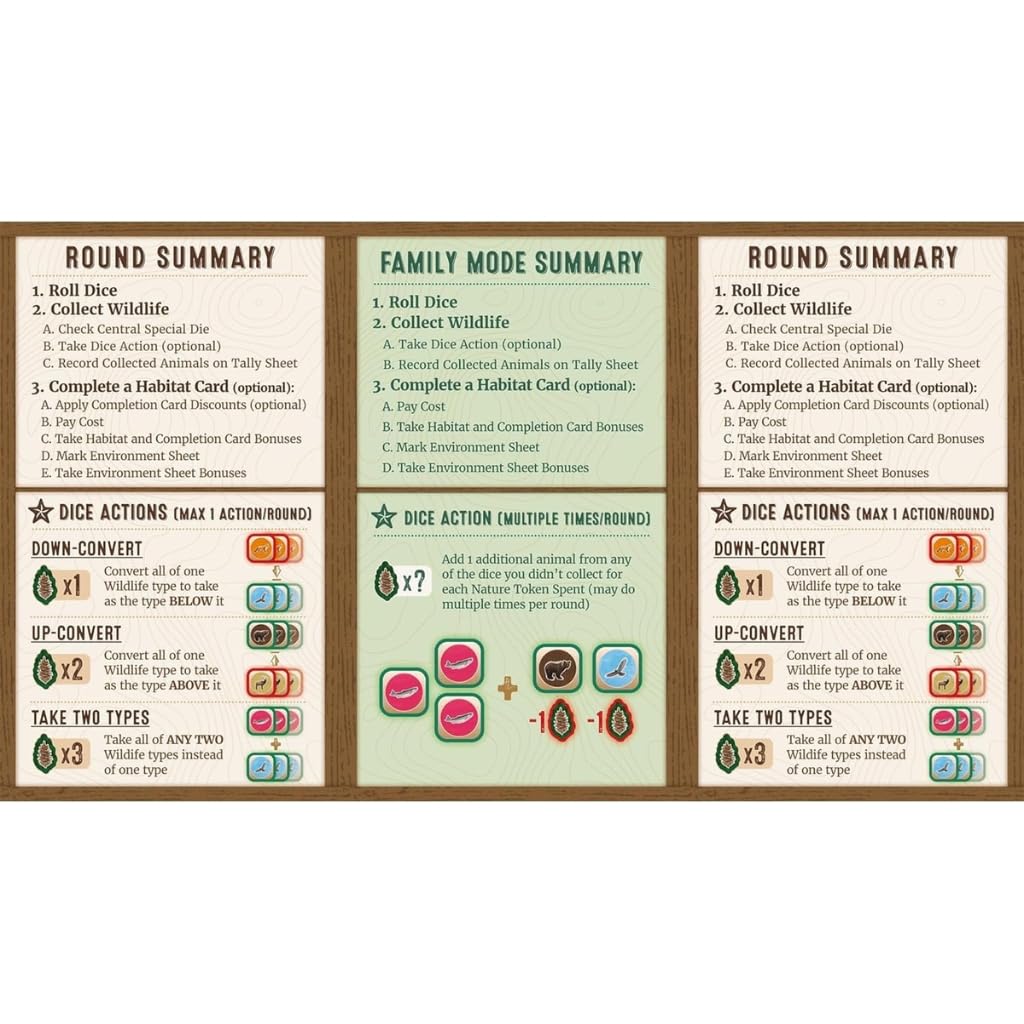 AEG Cascadia Rolling Hills Roll & Write Puzzly Dice Game | 1-4 Players | Ages 10+ | 30-45 Min 5