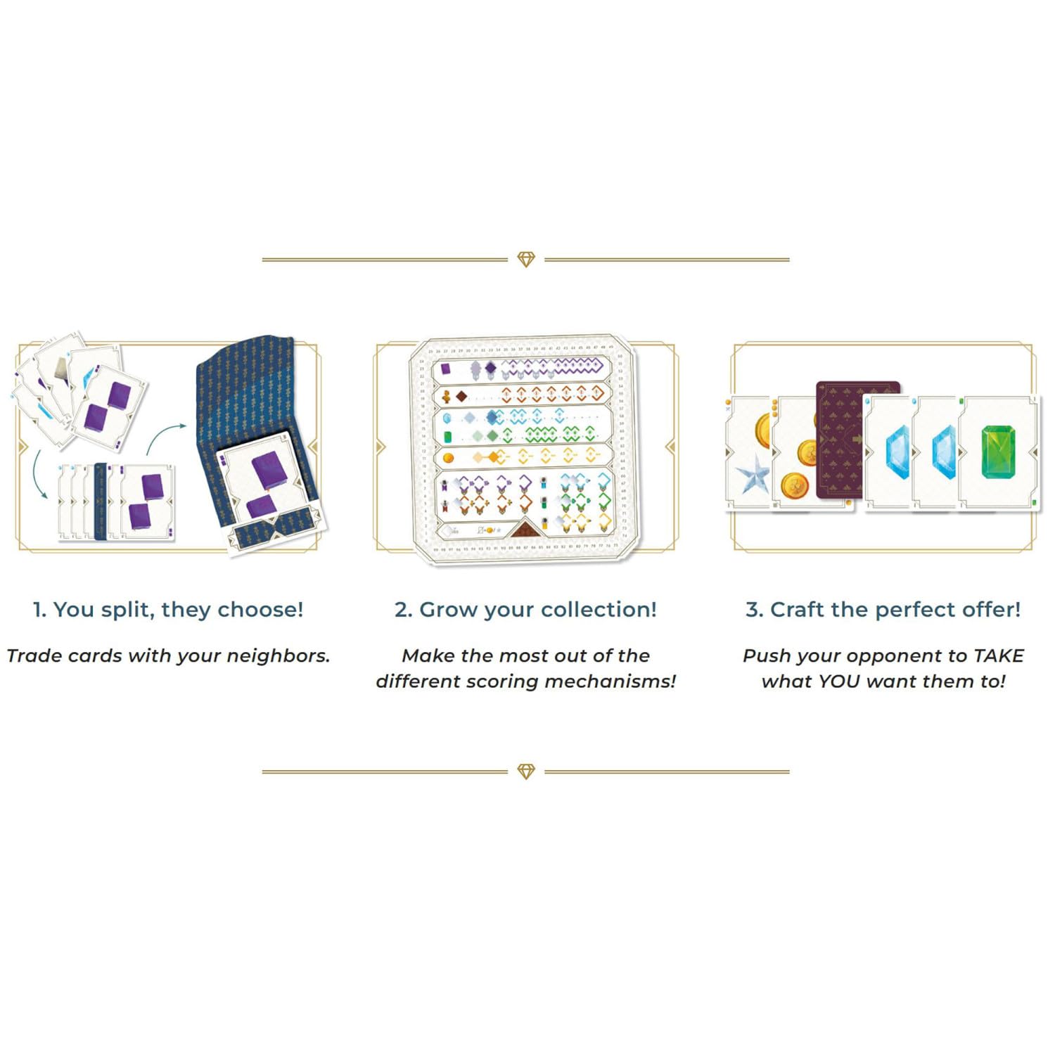 Horrible Guild The Great Split Board Game for 2 to 7 Players | Card Drafting Family Game 10