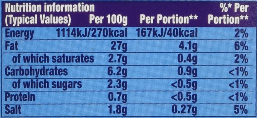 Hellmann's Light Mayonnaise - 430 ml, Pack of 4