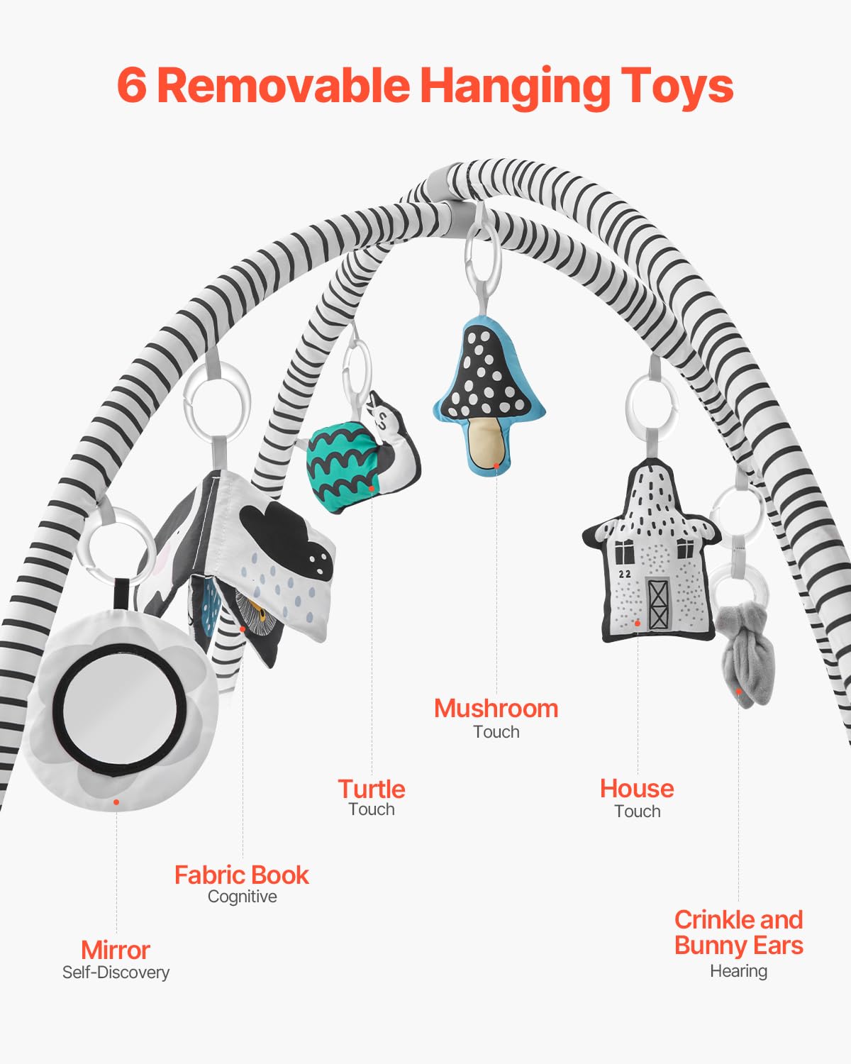 VEVOR Baby Play Gym Mat with 6 Detachable Sensory Toys, 41.7" x 41.7" Tummy Time Mat