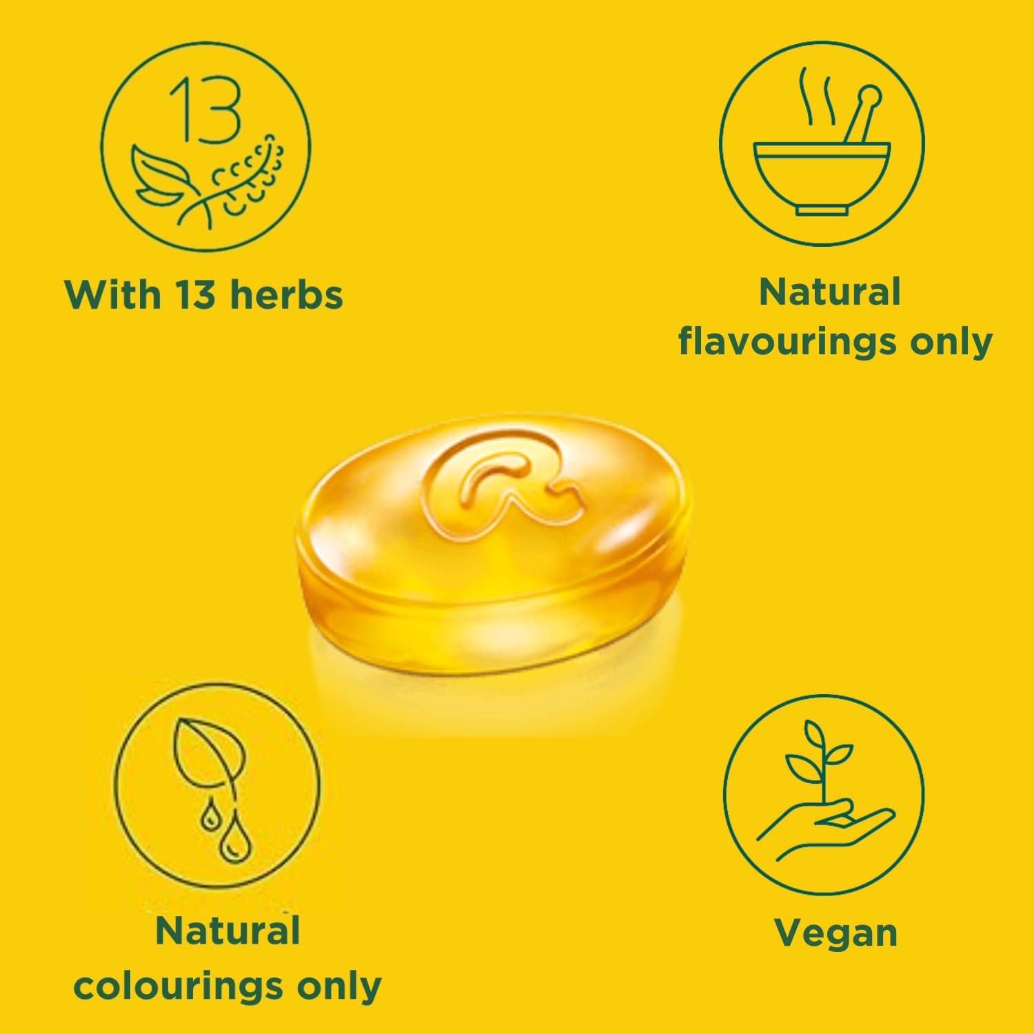 Ricola Lemon Mint Sugar Free Swiss Herbal Sweets, 13 Alpine Herbs, Stevia Sweetened, Multipack of 20 Boxes (45g Each) 4