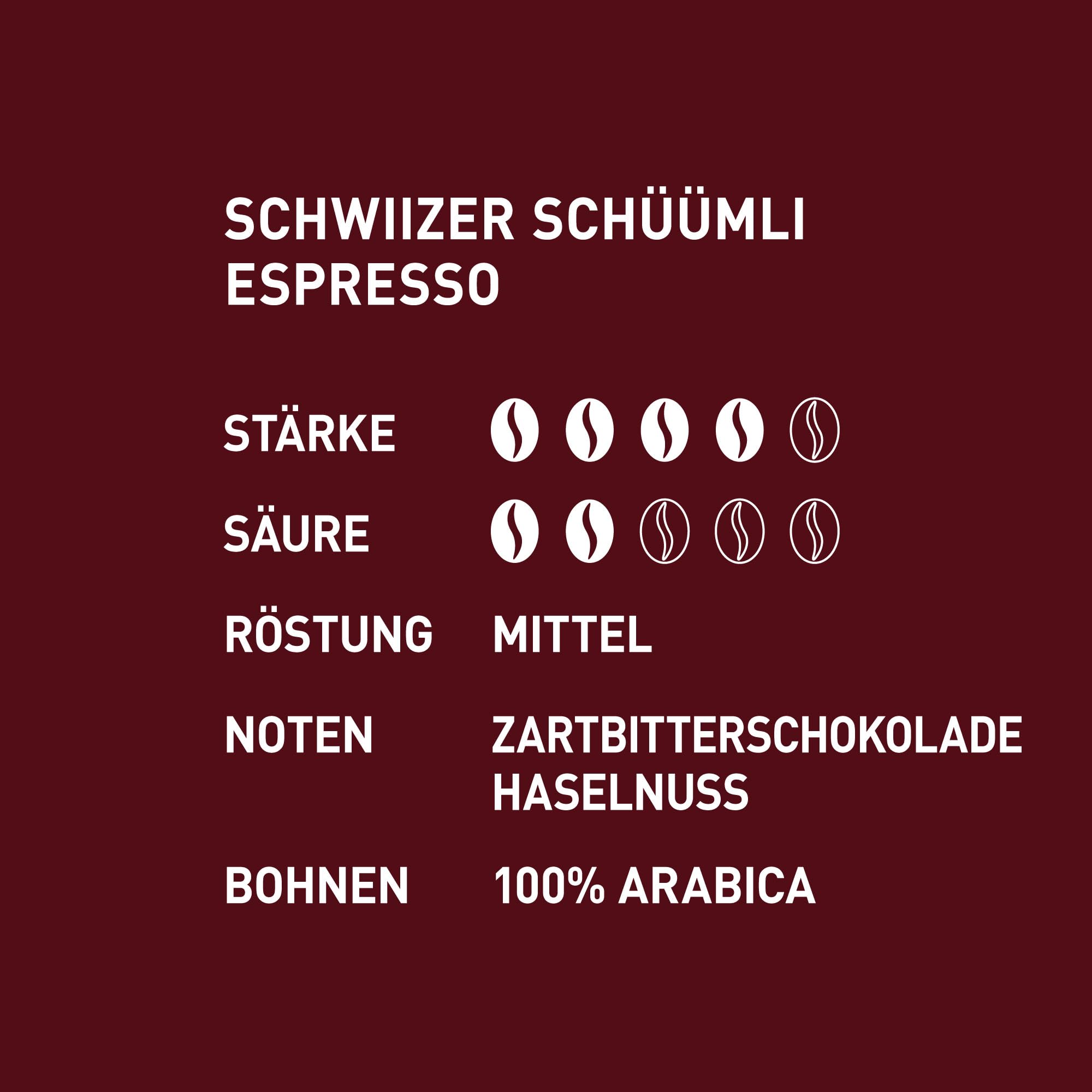 Schwiizer Schüümli Crema Intenso 100% Arabica Coffee Beans, Medium Roast, Intensity 4/5, Rainforest Alliance Certified, 1kg 2