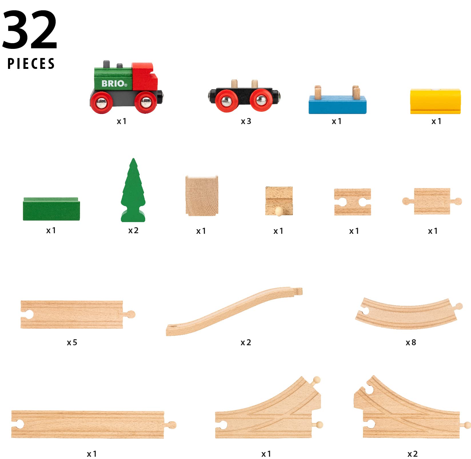 BRIO 65th Anniversary Wooden Railway Train Set - 32-Piece Classic Train Playset for Kids 3+ 11