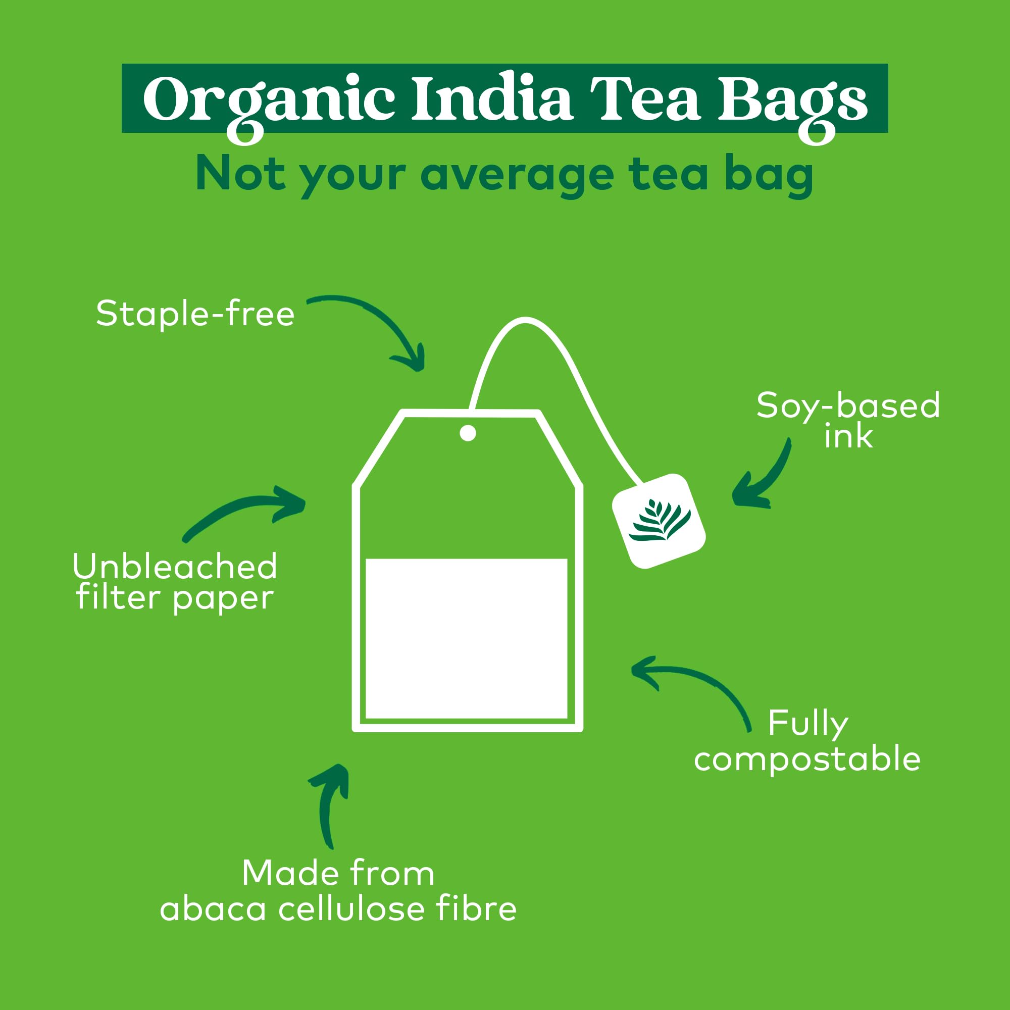 Organic India Tulsi Green Tea Classic, Certified Organic & Vegan, 18 Tea Bags