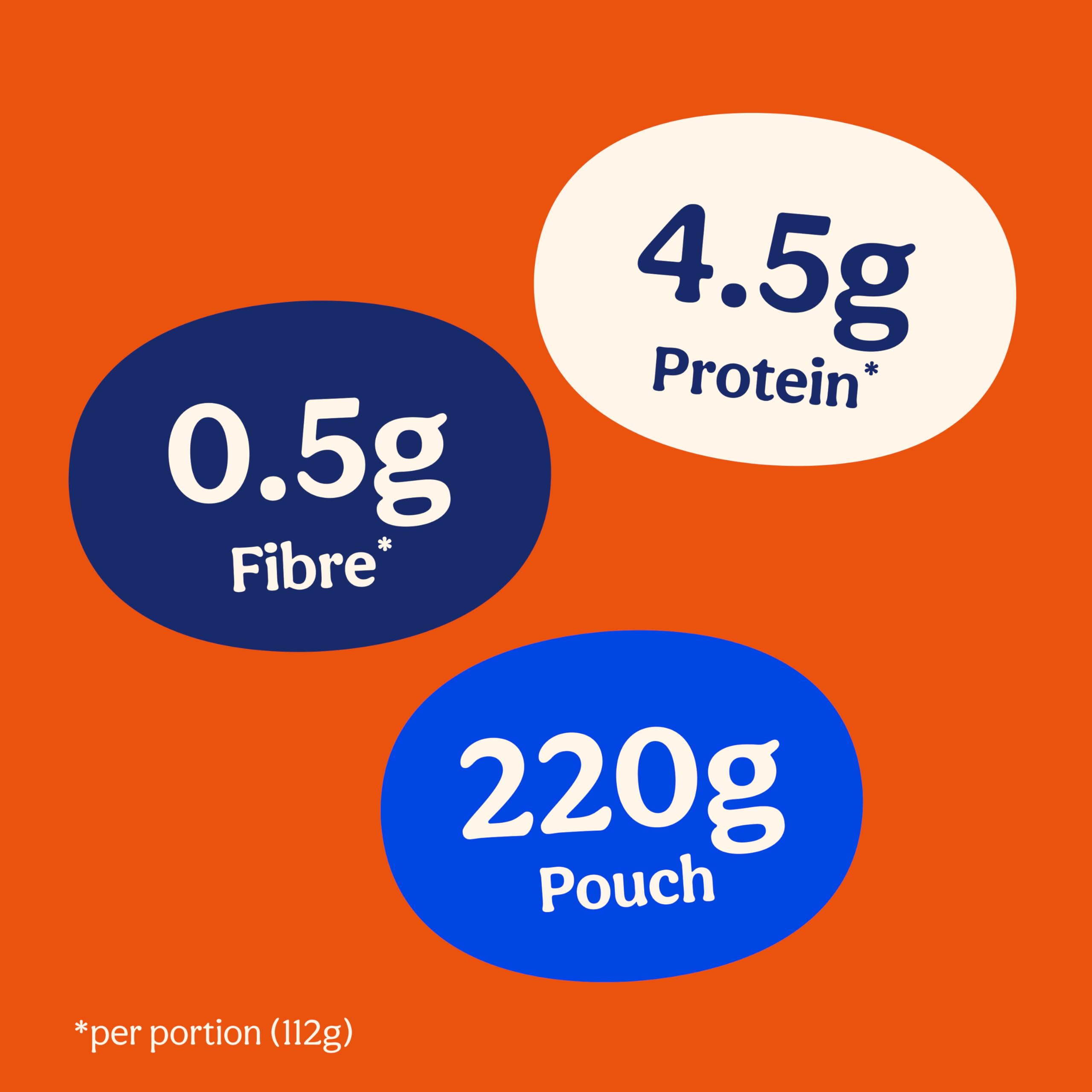 Ben's Original Long Grain Microwave Rice - Ready in 2 Minutes | 220g | Suitable for Vegetarians