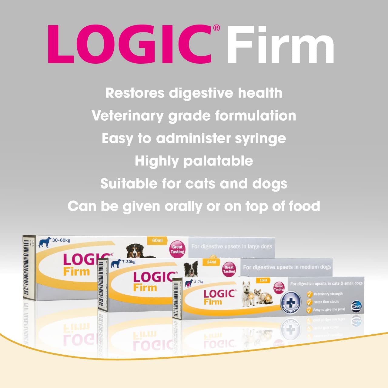 Logic Firm Digestive Support Paste for Large Dogs - Stool Firming & Diarrhea Aid | 6.38 Fl Oz 4