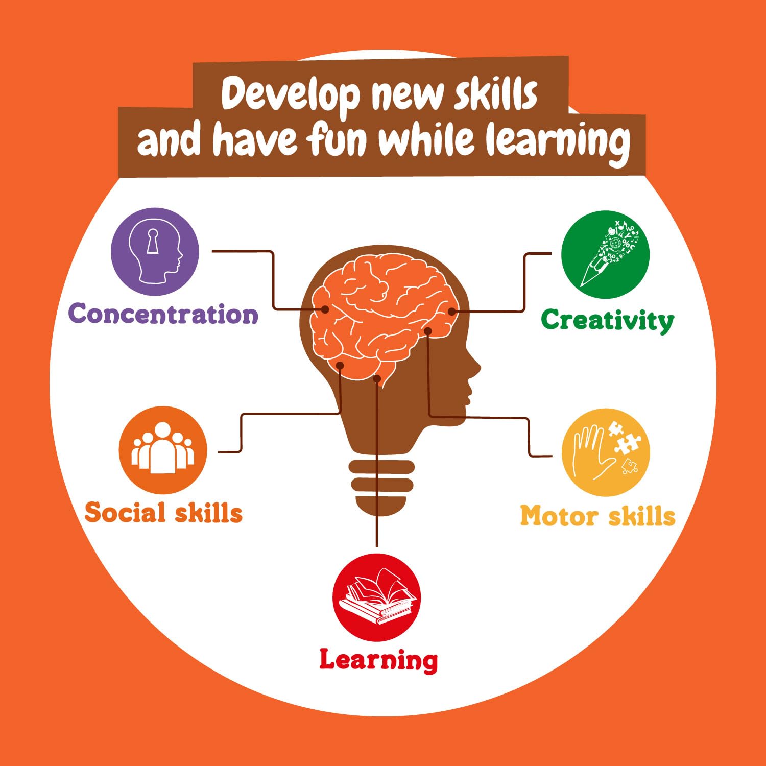 Science4you Chocolate Factory for Kids 8+ Years - 31 Experiment Chocolate Making Kit