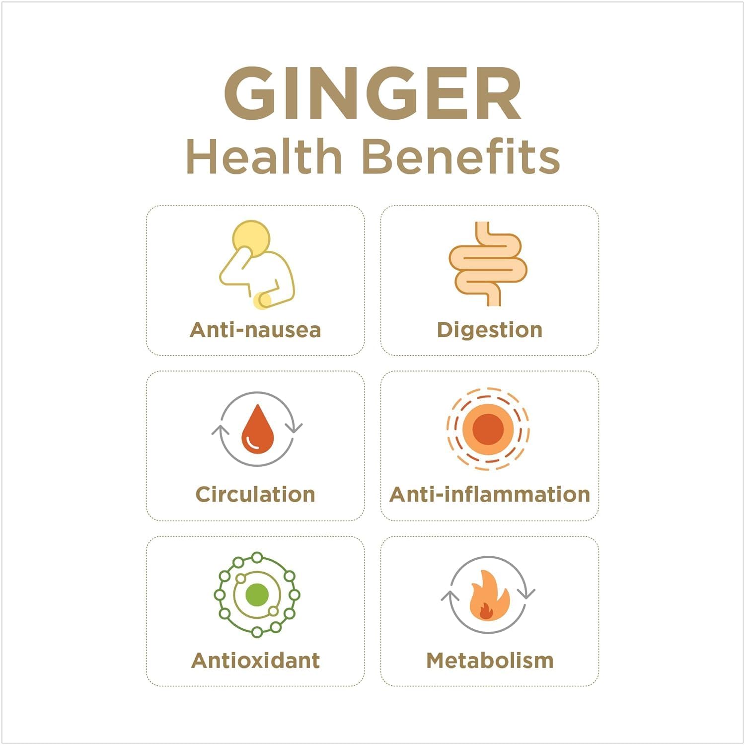 The Ginger People - Gin Gin Original Chewy Candy 150 g 5