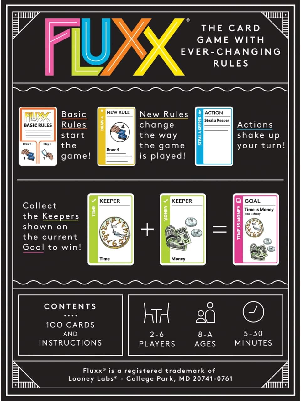 Looney Labs Fluxx 5.0 Card Game 2