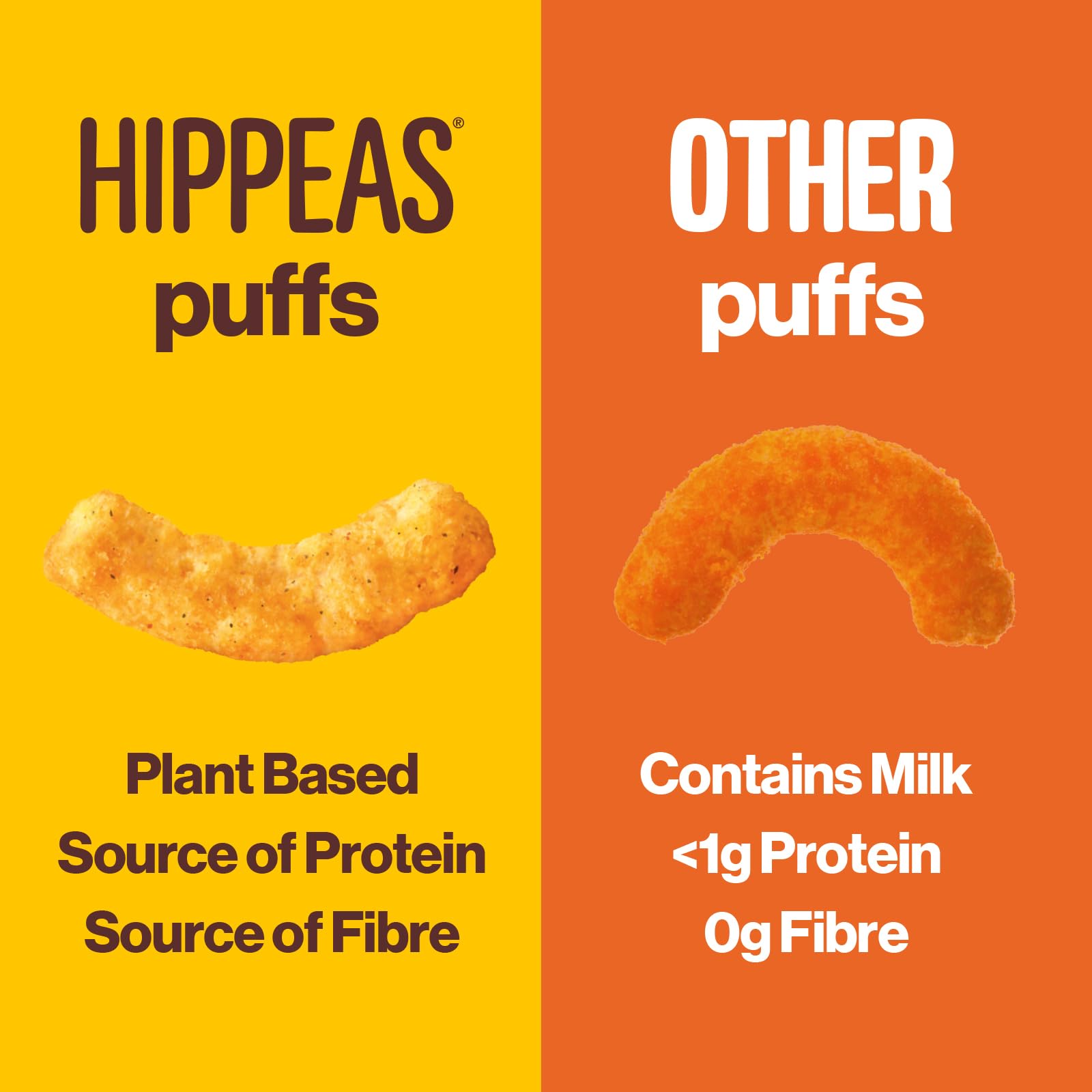 Hippeas Variety Pack Chickpea Puffs - 6 x 78g Sharing Bags | Vegan, Gluten-Free Snacks 4