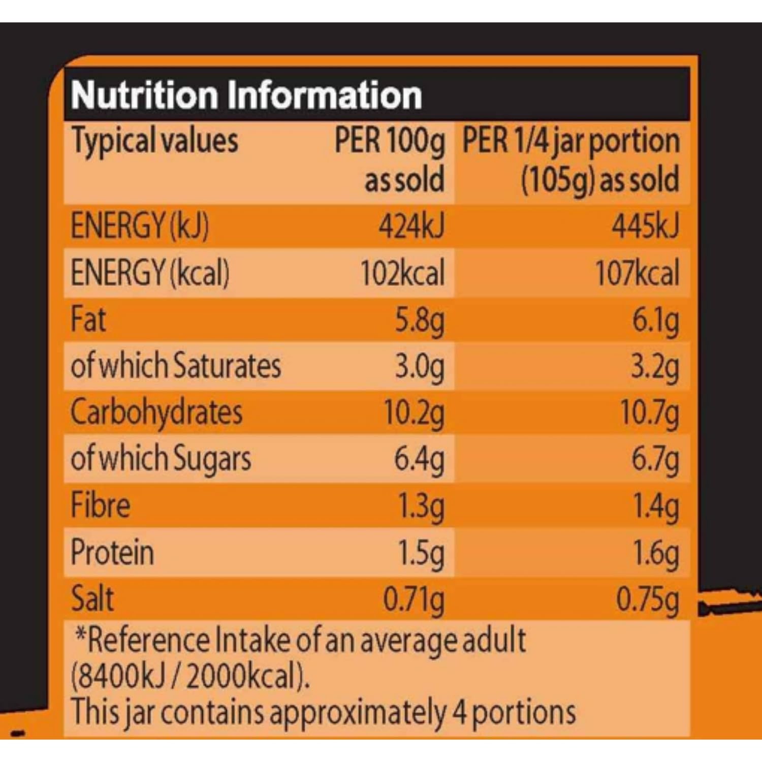 Sharwood's Indian Tikka Masala Sauce – Extra Creamy, Tomato & Yogurt Cooking Sauce