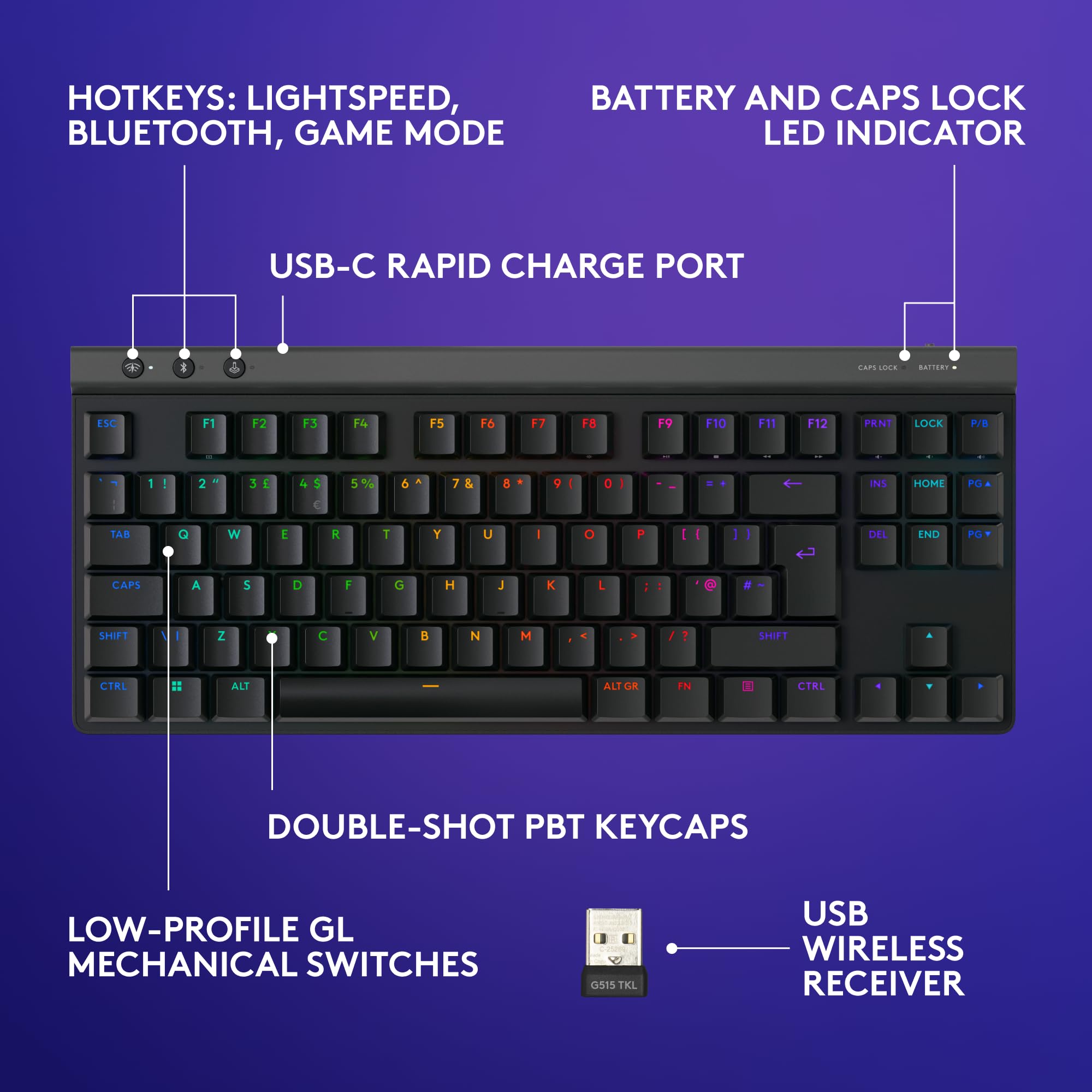 Logitech G G515 LIGHTSPEED TKL Wireless Gaming Keyboard with GL Brown Switches, Black 4