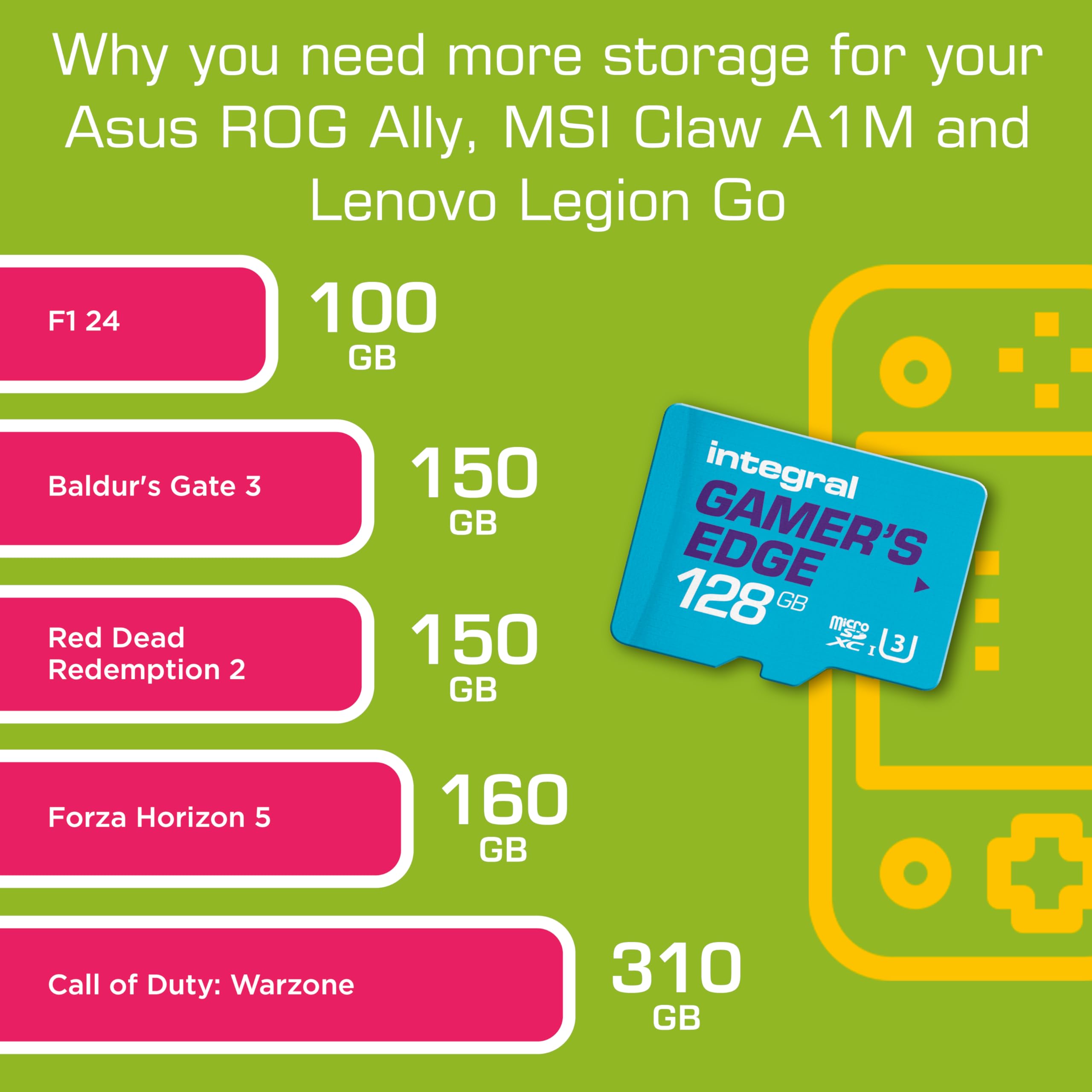 Integral 128GB Gamer's Edge Micro SD Card for Nintendo Switch, Switch Lite & Switch OLED - U3, 100MB/s Read, A1 App Performance