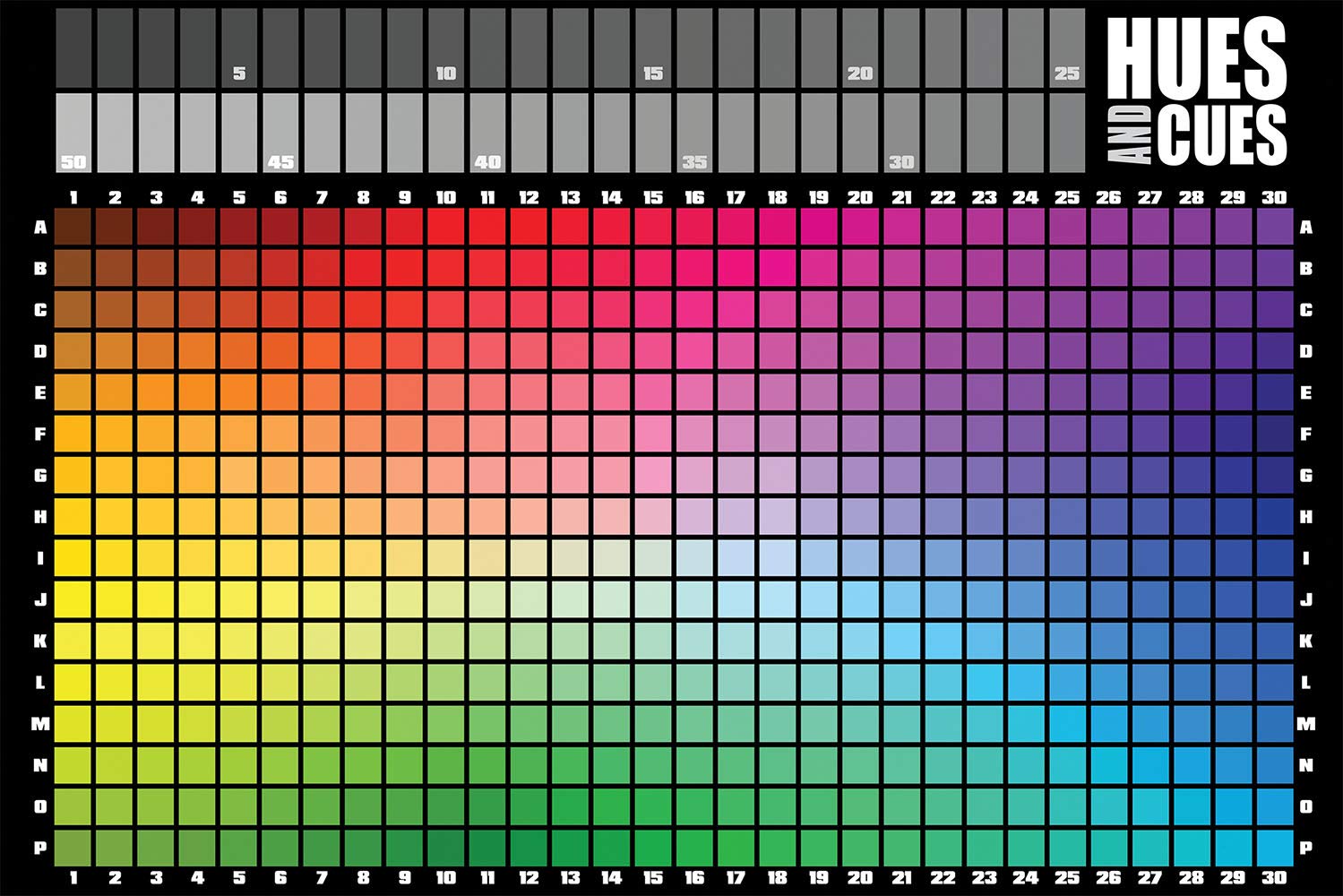 USAopoly Hues and Cues Guessing Board Game 13
