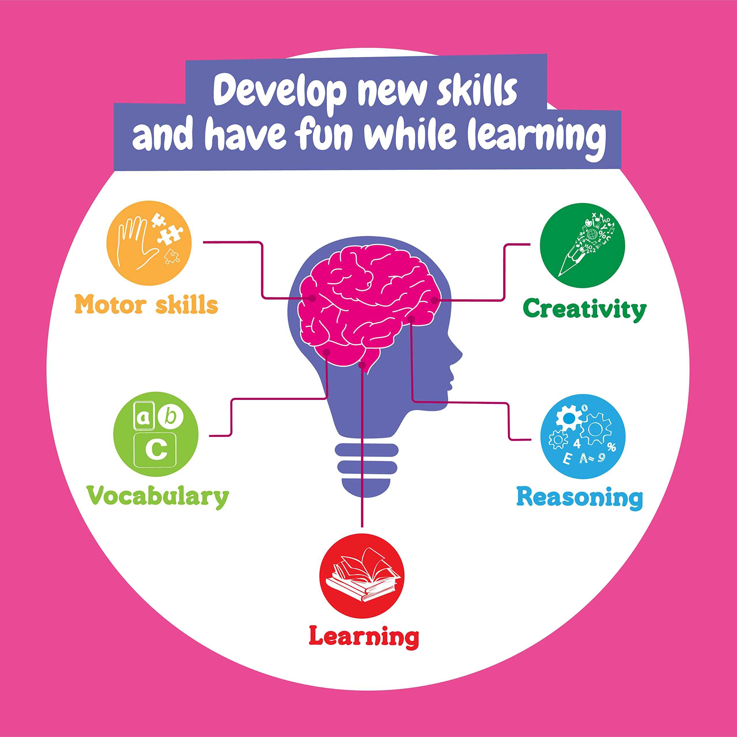 Science4you Bath Bombs for Kids +8 – Make Your Own Bath Bombs, Educational Science Kit with 14 Contents 7