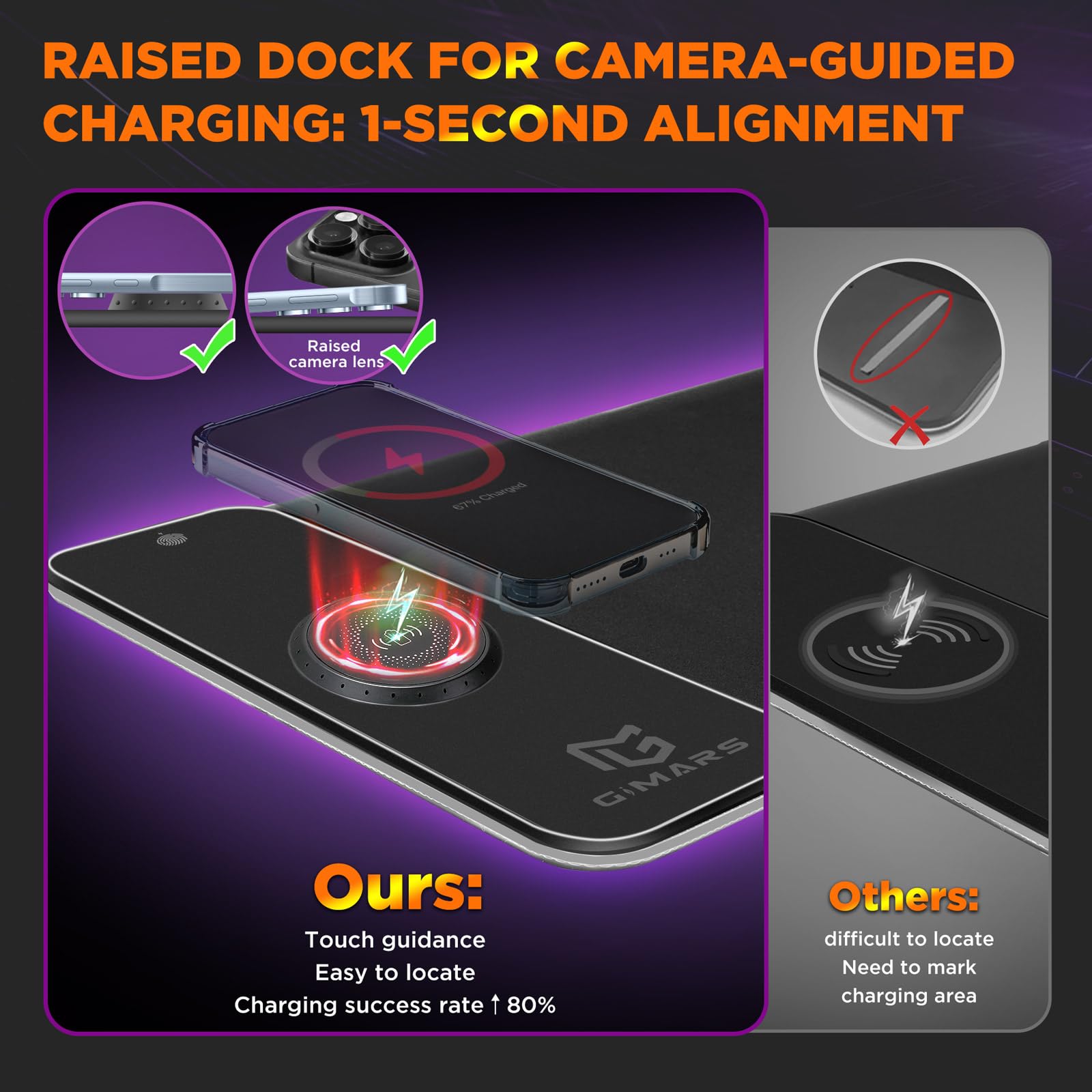 Gimars RGB Gaming Mouse Pad with 15W Wireless Charging, XL 800x300mm Micro Woven Fabric Mat 2