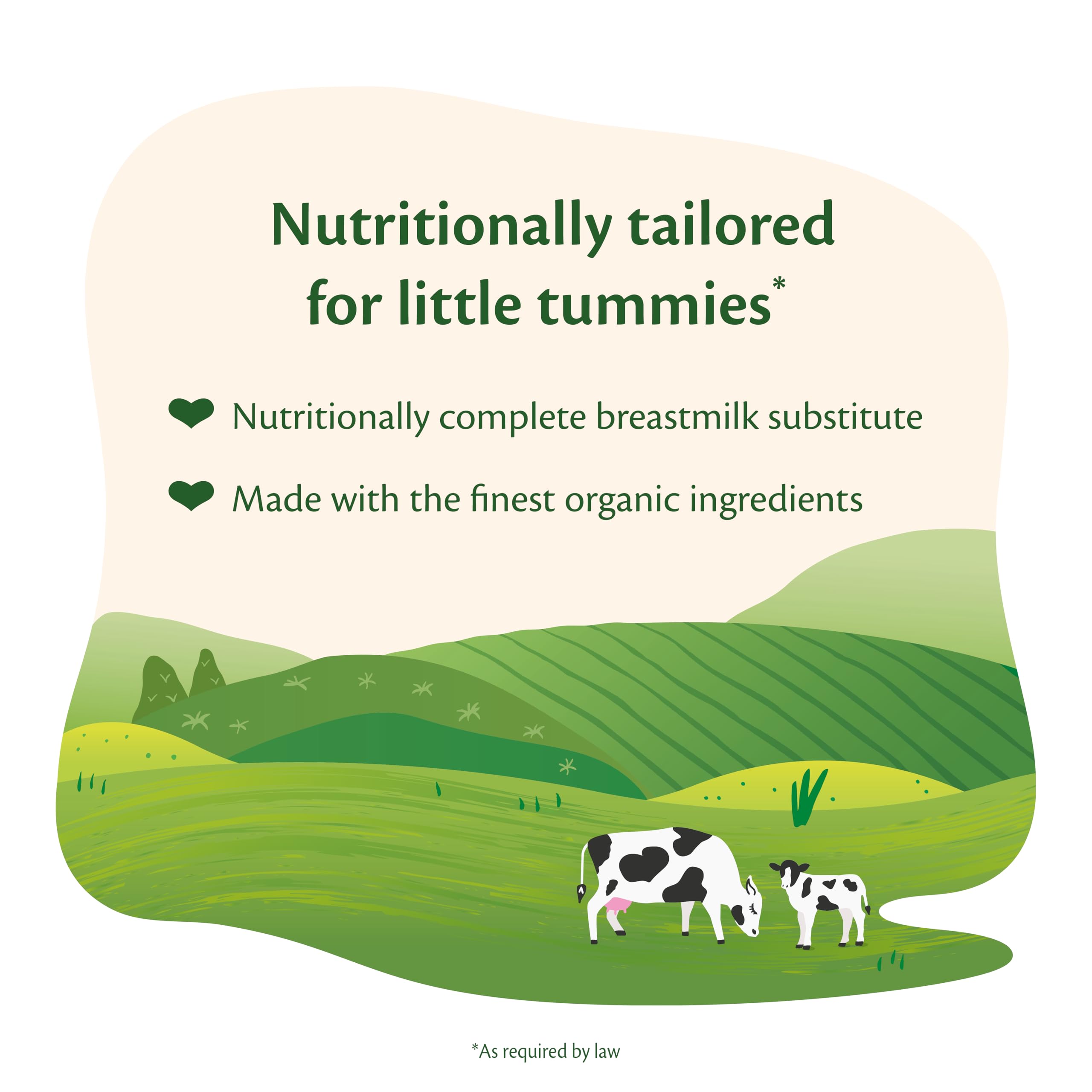 HiPP Organic 1 First Milk Ready to Feed 200ml (Pack of 6) 8