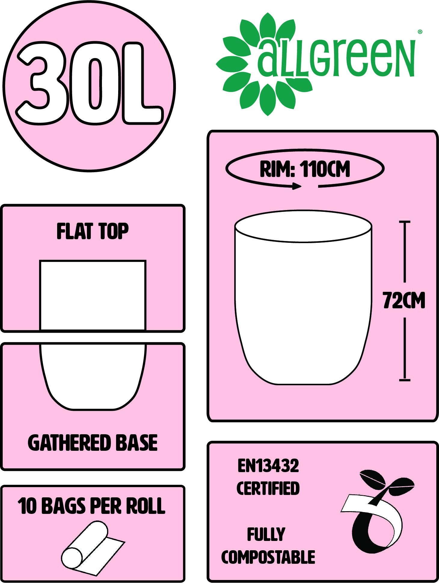All-Green Compostable Bin Liners - 30 Litre Capacity | 40 Bags (4 Rolls of 10) | Green