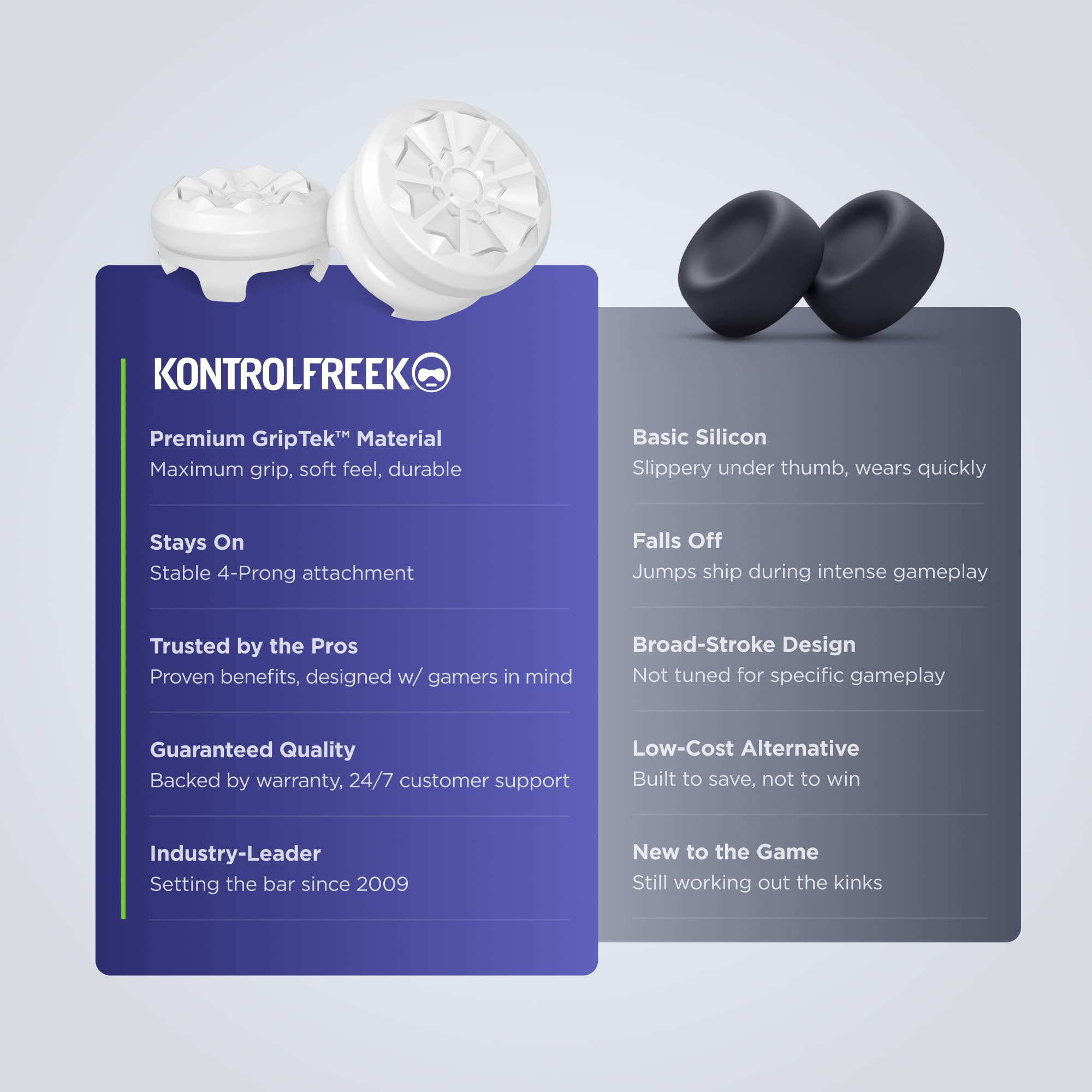KontrolFreek Galaxy FPS Thumbsticks for Xbox One & Xbox Series X - White 8