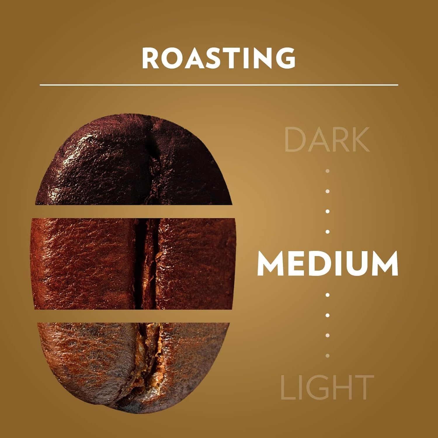 Lavazza Qualità Oro Ground Coffee - 6 x 250g Packs, 100% Arabica Blend for Moka Pot & Filter 5