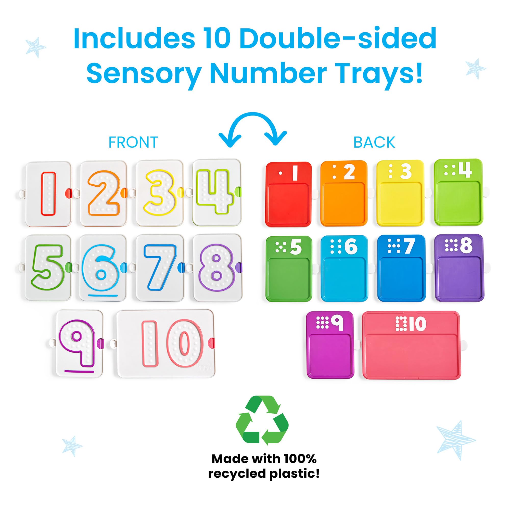 hand2mind Sensory Number Trays Set - Counting & Tracing for Ages 3+ | Recycled Plastic