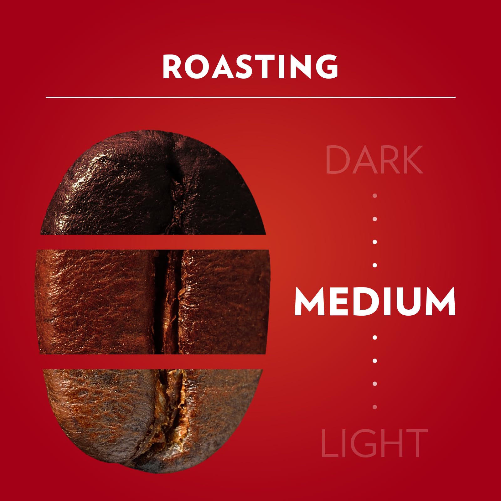 Lavazza Qualità Rossa Ground Coffee - 1 kg, Ideal for Moka Pots, French Press & Filter Machines 7
