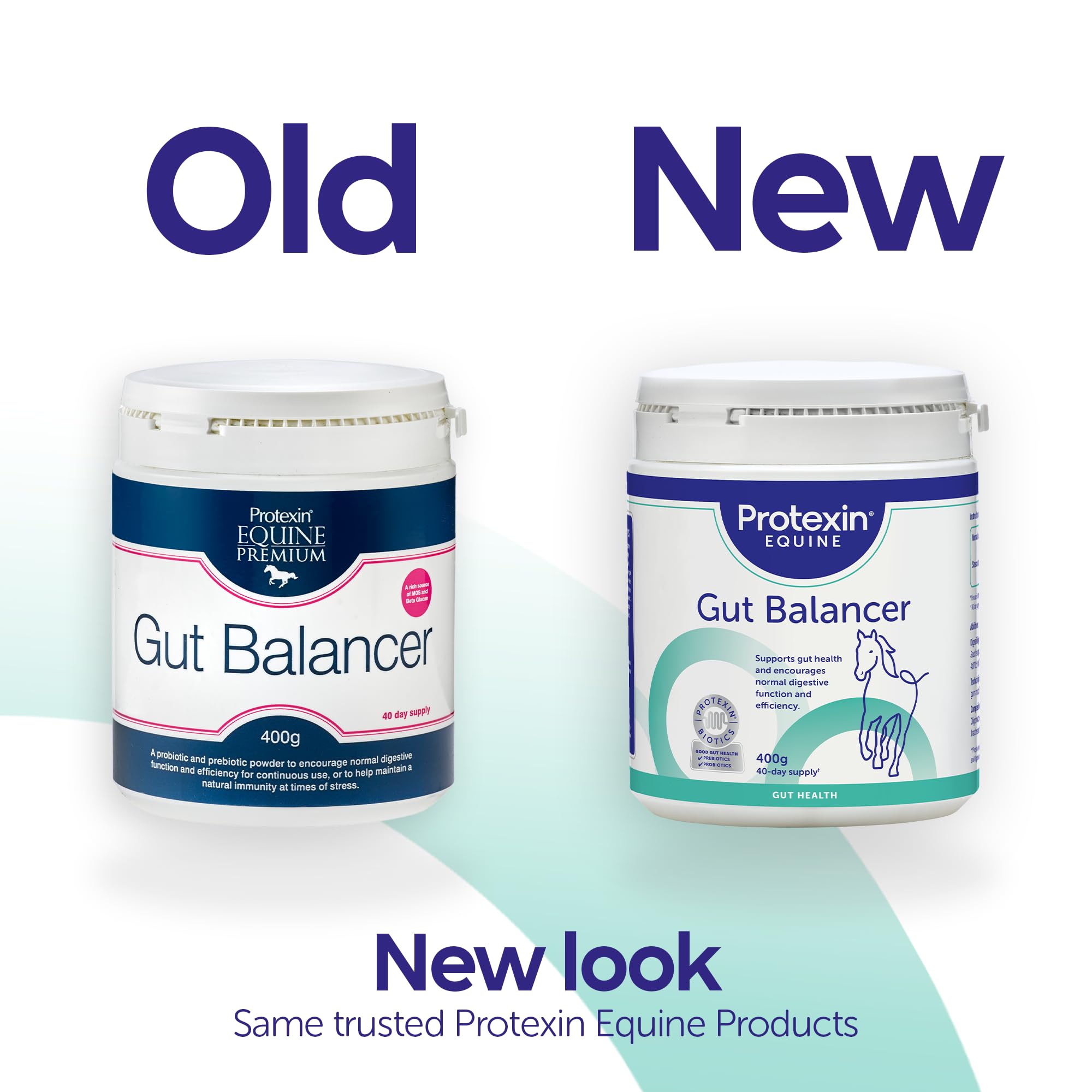 Protexin Equine Premium Gut Balancer - Daily Digestive Support | 400g | BETA NOPS Accredited
