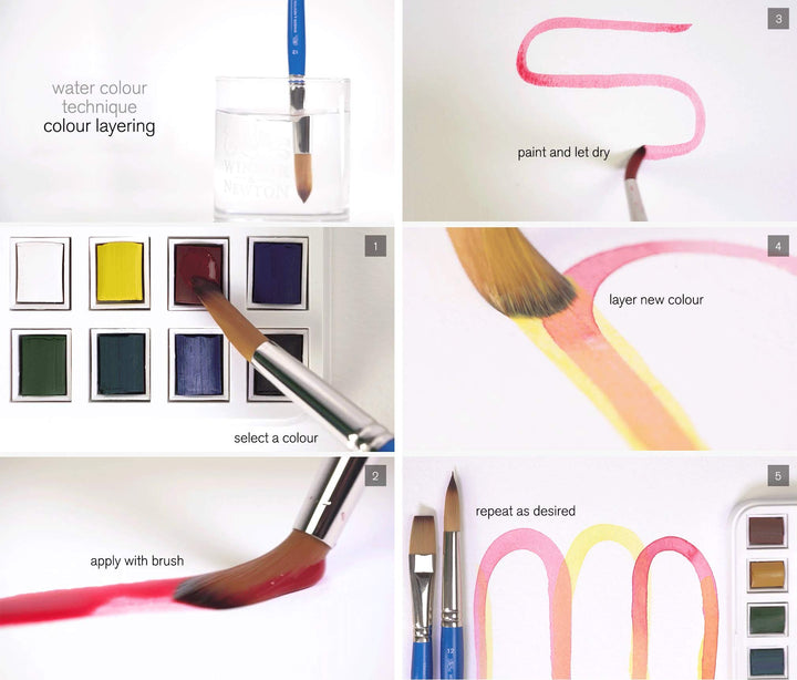 Winsor & Newton Cotman Watercolour Paint Set - Sketchers Pocket Box with 12 Half Pans and Travel Brush